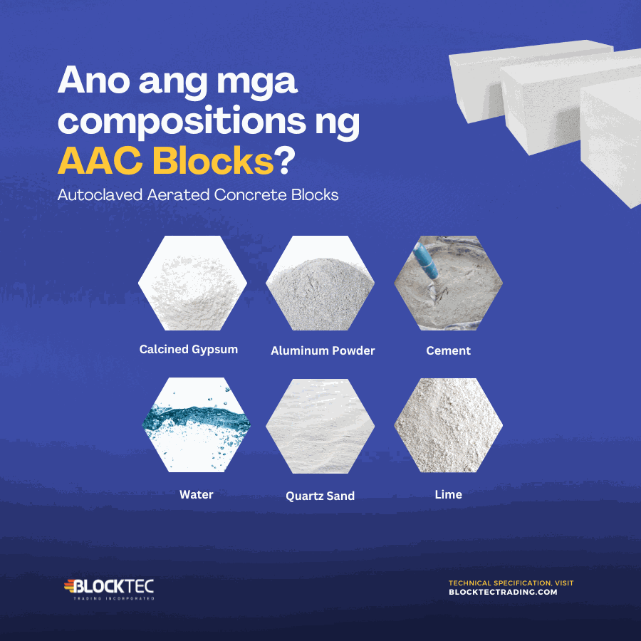 Compositions of AAC (Autoclaved aerated concrete)